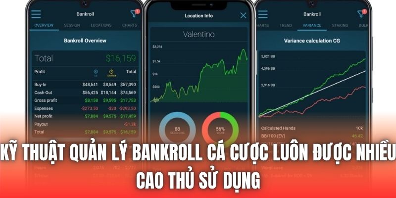 Kỹ thuật quản lý bankroll cá cược luôn được nhiều cao thủ sử dụng