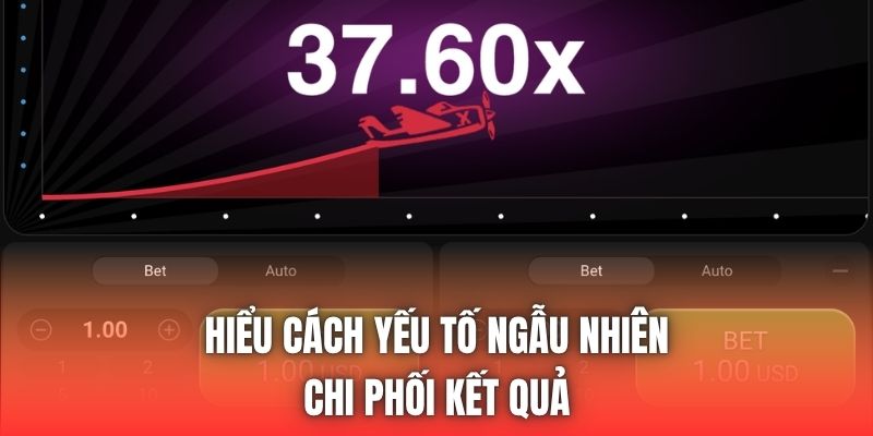Hiểu các yếu tố ngẫu nhiên chi phối kết quả